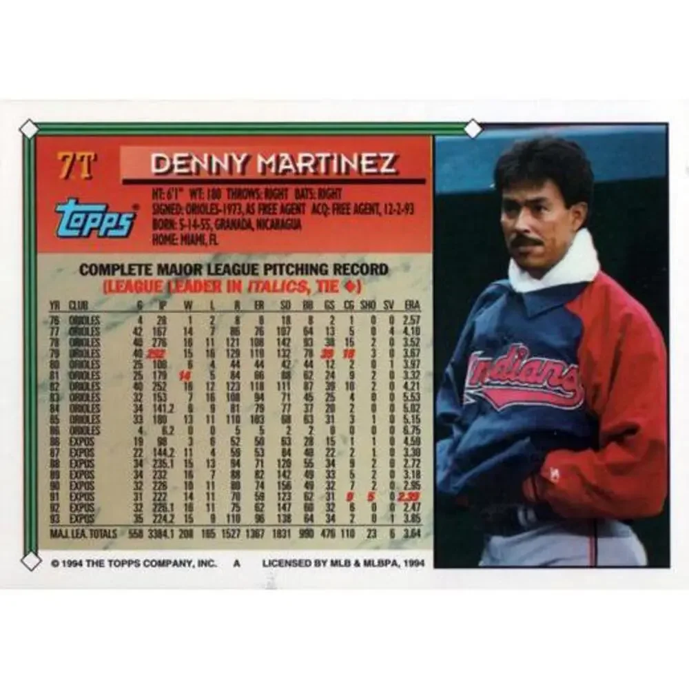 1994 Topps Traded Dennis Martinez 7T Cleveland Indians